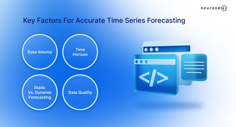 Key Considerations for Accurate Time Series Forecasting
